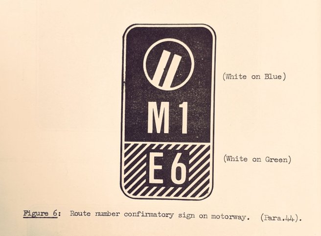 Experimental Confirmation